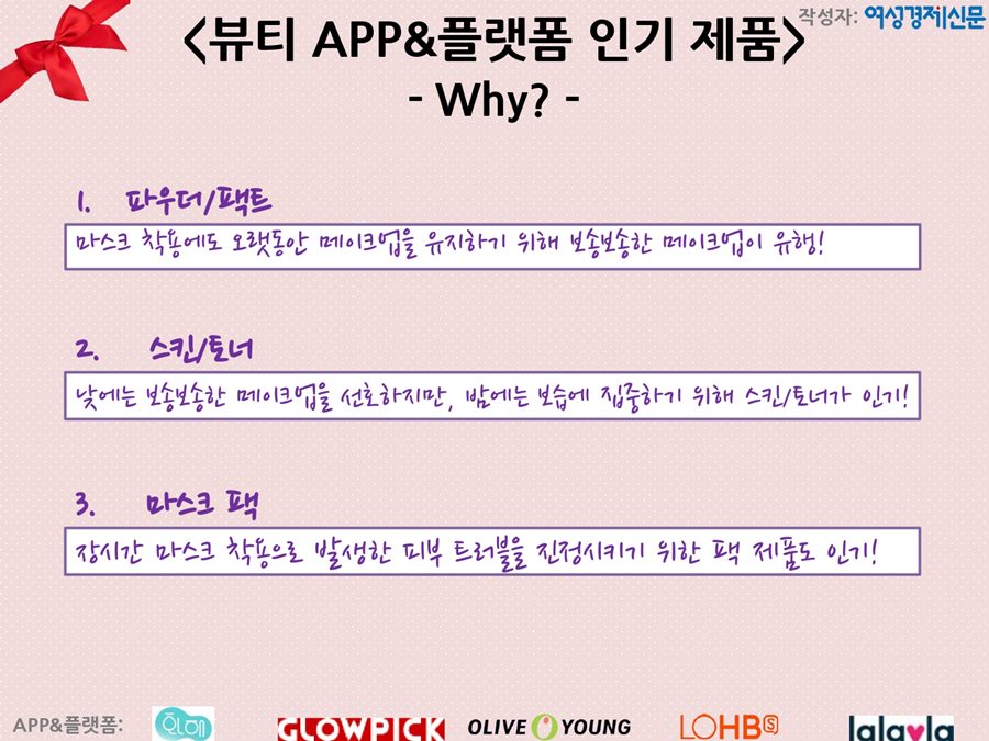 여성경제신문 작성