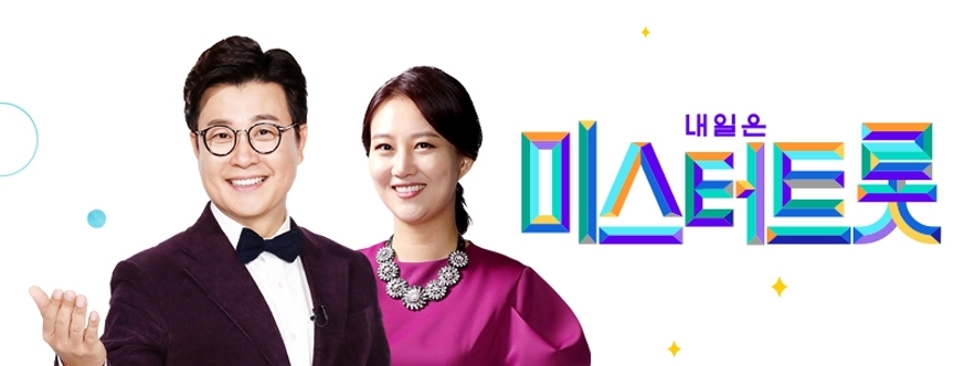 TV조선 '내일은 미스터트롯' / TV조선 캡처