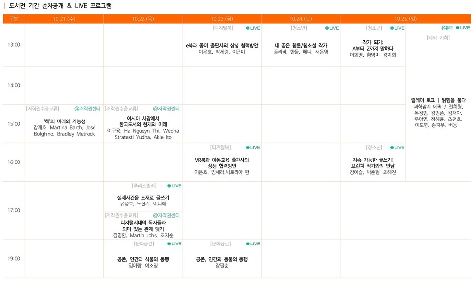 '2020 서울국제도서전' 기간 순차적으로 공개되는 책캐스트 프로그램 편성표.(10월 21~25일)