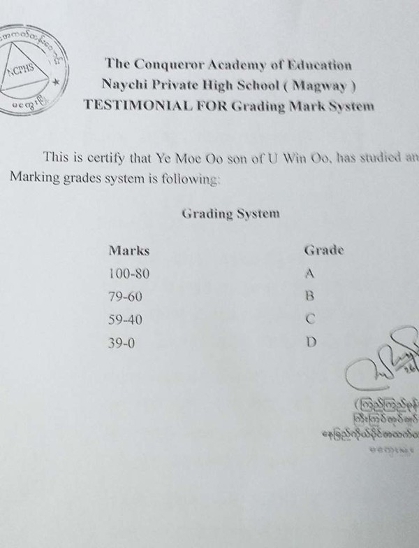 미얀마 교육제도는 석차를 매기지 않고 점수를 구분하여 ABCD 네 등급으로만 성적을 표기한다. 그것을 구분한 설명서.