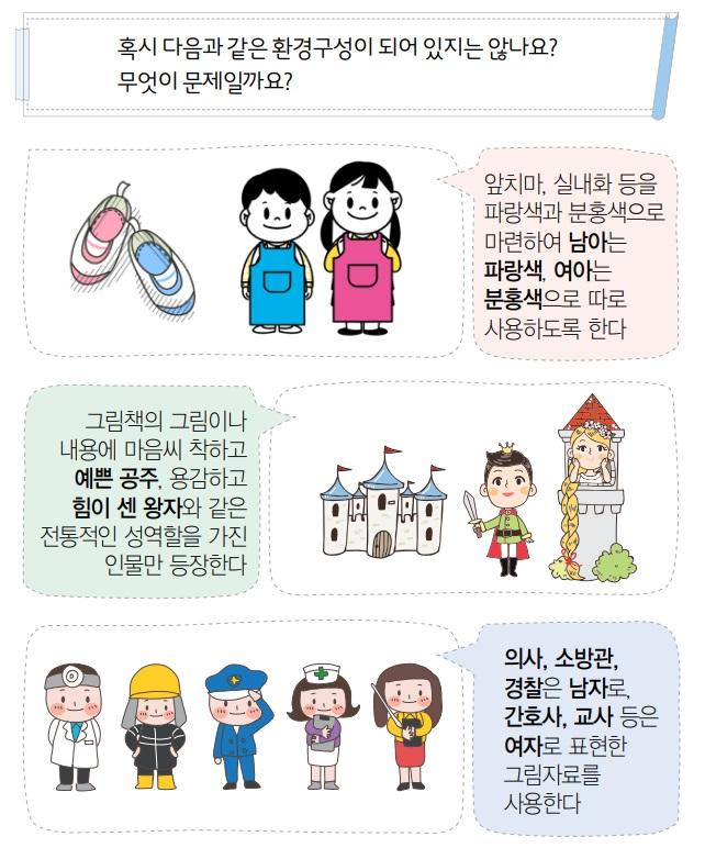 서울시여성가족재단에서 진행하는 ‘세 살 성평등, 세상을 바꾼다! 영유아교사·양육자를 위한 성평등 교육’에 사용되는 자료. 그중 어린이 대상 성차별 사례를 설명한 항목. / 서울시여성가족재단