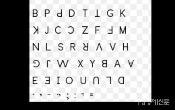 미얀마 135개 종족은 각기 다른 고유의 언어가 있다. 위부터 라카인 종족의 글, 카렌 종족의 글,  리수 종족의 글.