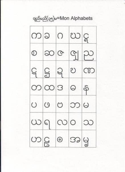 미얀마에는 7개의 주에 주로 소수종족들이 살고, 그들 고유의 풍습과 언어를 지키며 사용한다. 공용어인 버마어를 학교에서 배우며 두 개의 언어로 살아가고 있다. 아래는 남부 몬족의 자음표.