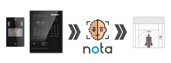 AI 경량화 솔루션 기업 노타가 AI 바우처 지원사업에 선정됐다. 노타는 현대에이치티와 손잡고 스마트 주거 환경을 위한 Edge AI 기반 안면인식 솔루션을 개발한다. /노타