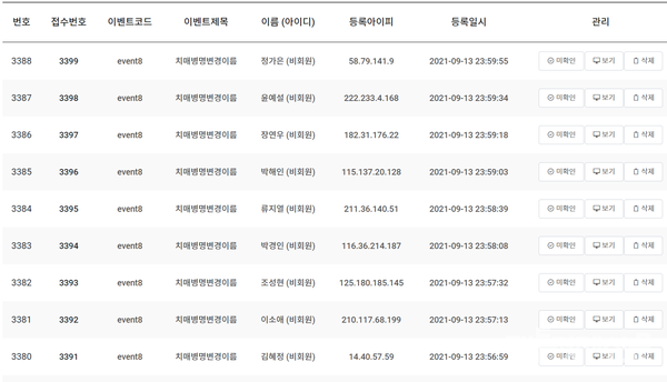 팩트경제신문이 진행하는 2021 치매병명개정 공모전에 총 3399건의 응모가 접수됐다. 명칭을 잘못 썼거나 연락처를 기입하지 않은 무효 응모를 제외하고 3371건이 제안 됐다. / 팩트경제신문