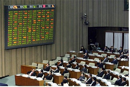 2005년 3월 2일 호주제를 폐지하는 민법 개정안이 국회 본회의를 통과했다. /사진=노회찬재단