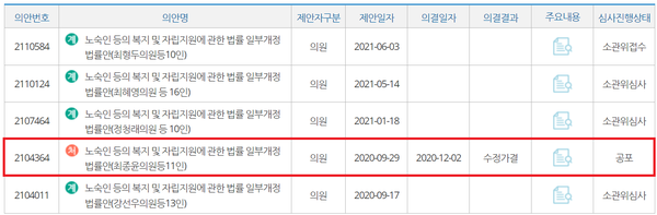 현재까지 국회에 발의된 노숙인 관련 법안. 한 건만 공포됐다. /국회의안정보시스템