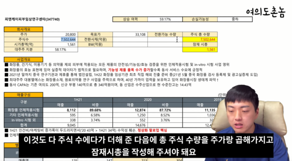 여의도촌놈은 이른바 ‘촌놈템플릿’으로 불리는 자체 분석틀을 보유해, 쉬운 투자분석을 이끈다는 점에서 이색적이다./ '여의도촌놈' 유튜브 채널