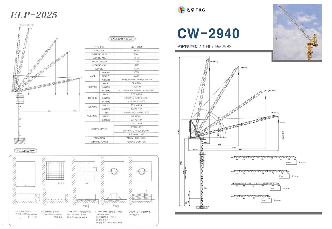 ELP-2025는 자재 무게를 2t까지 허용하고 있으나 청우 장비는 3t 미만 규격 최대치인 2.9t까지 들 수 있게 했다. / 청우T&G