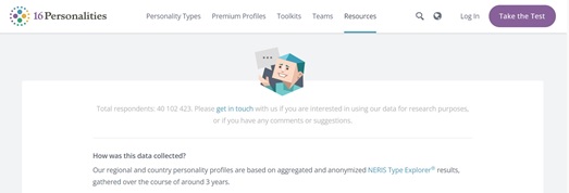 16personalities 통계 웹사이트 캡쳐.