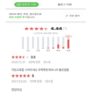 네이버 별점 리뷰 서비스 소비자에게는 유익함, 사업자에게는 독이 되는 사례. /네이버 지도 앱 리뷰 캡처