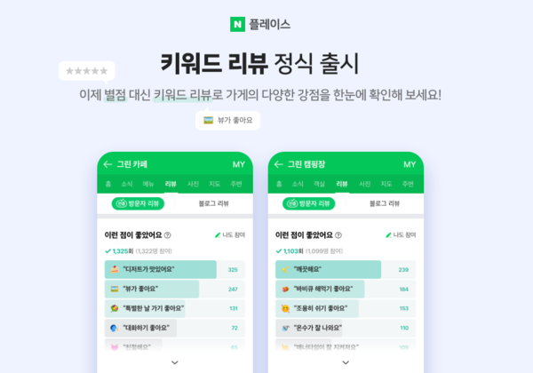 네이버 키워드 리뷰 서비스 예시. /네이버