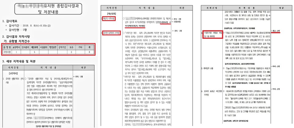울산교육청의 'H유치원 종합감사결과 및 처분 내용'. /울산교육청 홈페이지