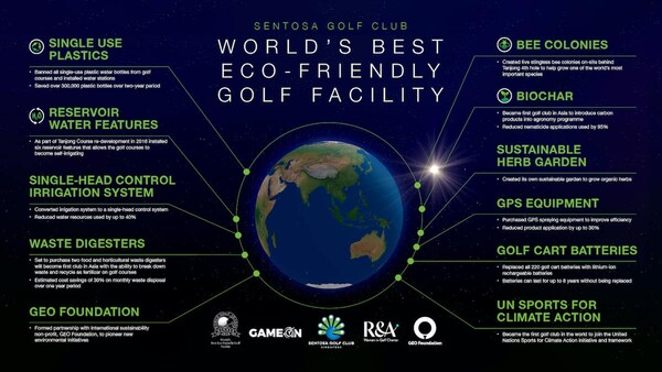 센토사의 친환경 캠페인