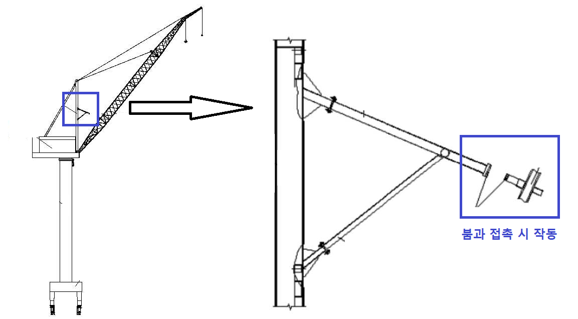 청주 현장 관계자는 스토퍼가 말썽을 일으켰다고 주장했다. /여성경제신문DB