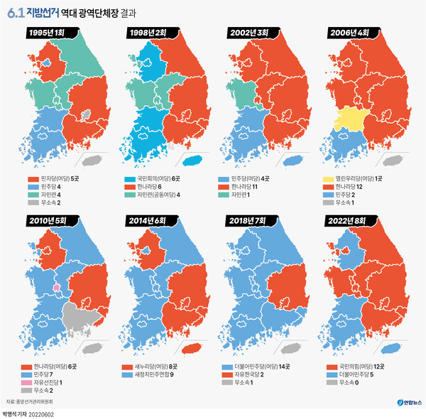 6월 지방선거 역대 광역단체장 선거 결과. /연합뉴스