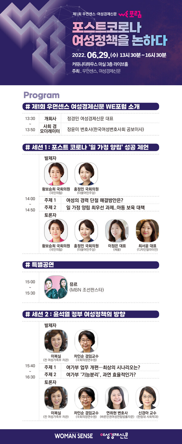 제1회 우먼센스·여성경제신문 We 포럼 안내 포스터. /여성경제신문