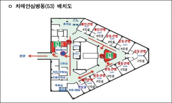 서북병원 치매안심병원 배치 계획 /서북병원