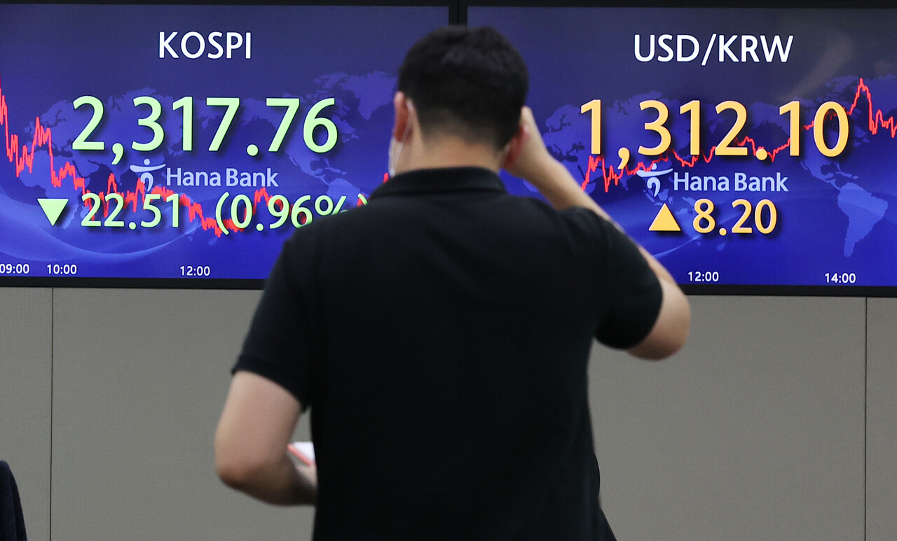 연준이 큰 폭의 지속적인 금리인상 이후 아시아 혹은 전 세계 경제에 큰 금융 위기가 덮쳤다. 사진은 지난달 12일 코스피가 2310대로 하락한 모습. /연합뉴스