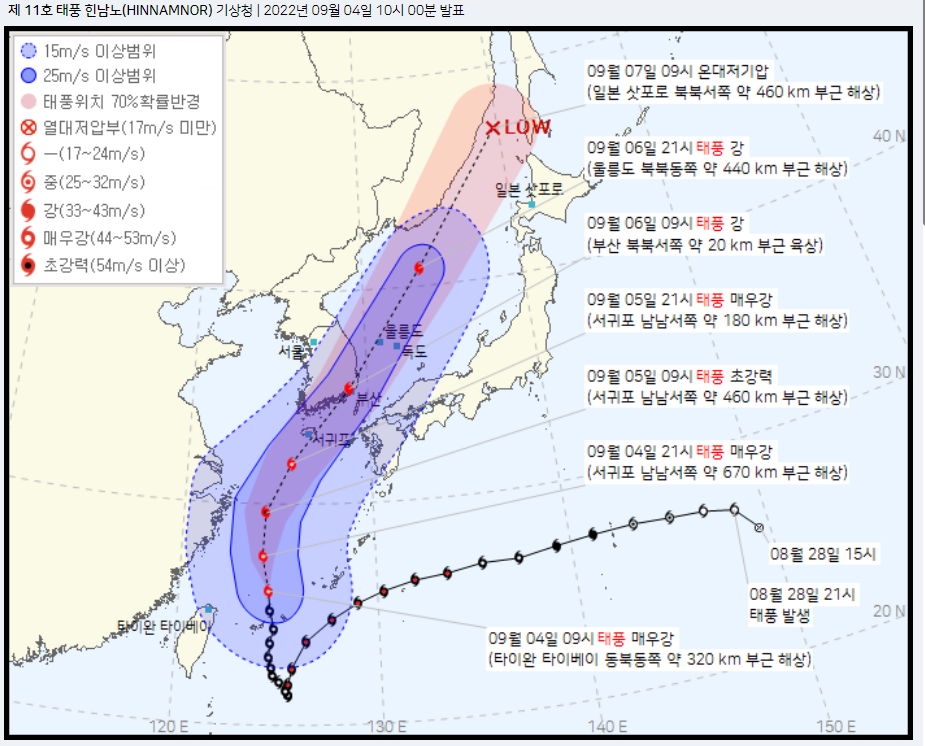 힌남노는 5일 밤을 지나 6일 9시에 부산 북북서쪽 약 20km 부근 육상에 도달할 것으로 보이며 이때 최대 풍속은 시속 155km로 예보됐다. /기상청