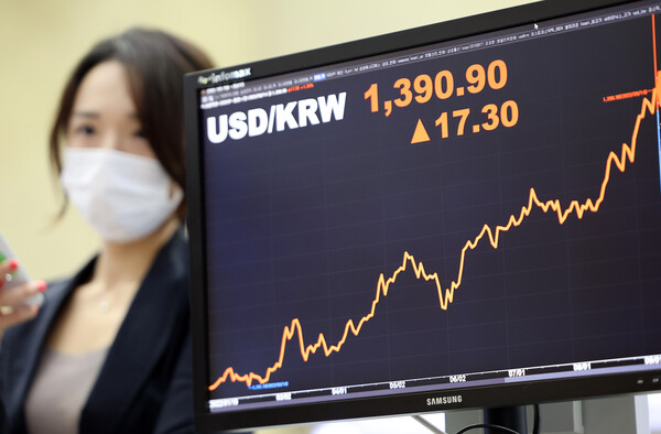 원‧달러 환율은 지난 16일 1399원까지 터치, 2009년 3월 31일(고가 기준 1422원) 이후 13년 5개월여 만에 최고치를 기록했다. 사진은 지난 14일 13년 5개월여 만에 원달러 환율이 1390원선을 돌파하는 모습 /연합뉴스