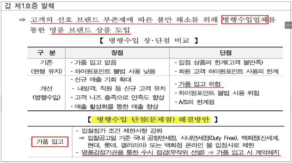 강원랜드의 재판자료 중 발췌(가품업체에 대한 손해배상 청구) /구자근 의원실