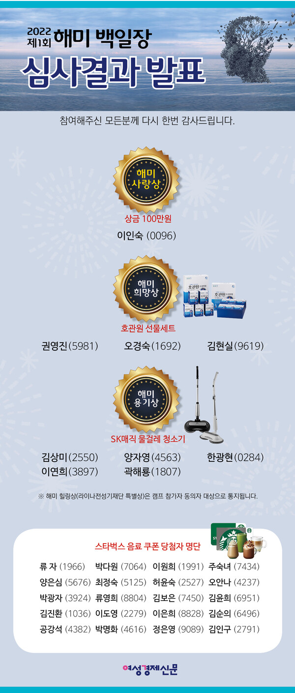 제1회 해미 백일장 수상작 /여성경제신문