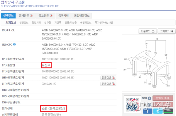 현재 유찬우 씨가 등록한 압사 방지복 특허는 소멸된 상태다. /특허청