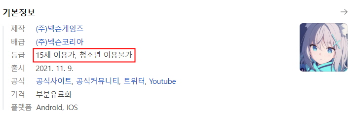 청소년 이용불가로 게임 등급이 상향되자, 넥슨은 블루 아카이브의 '틴 버전'을 새로 출시했다. /네이버 블루 아카이브의 기본 정보 캡처