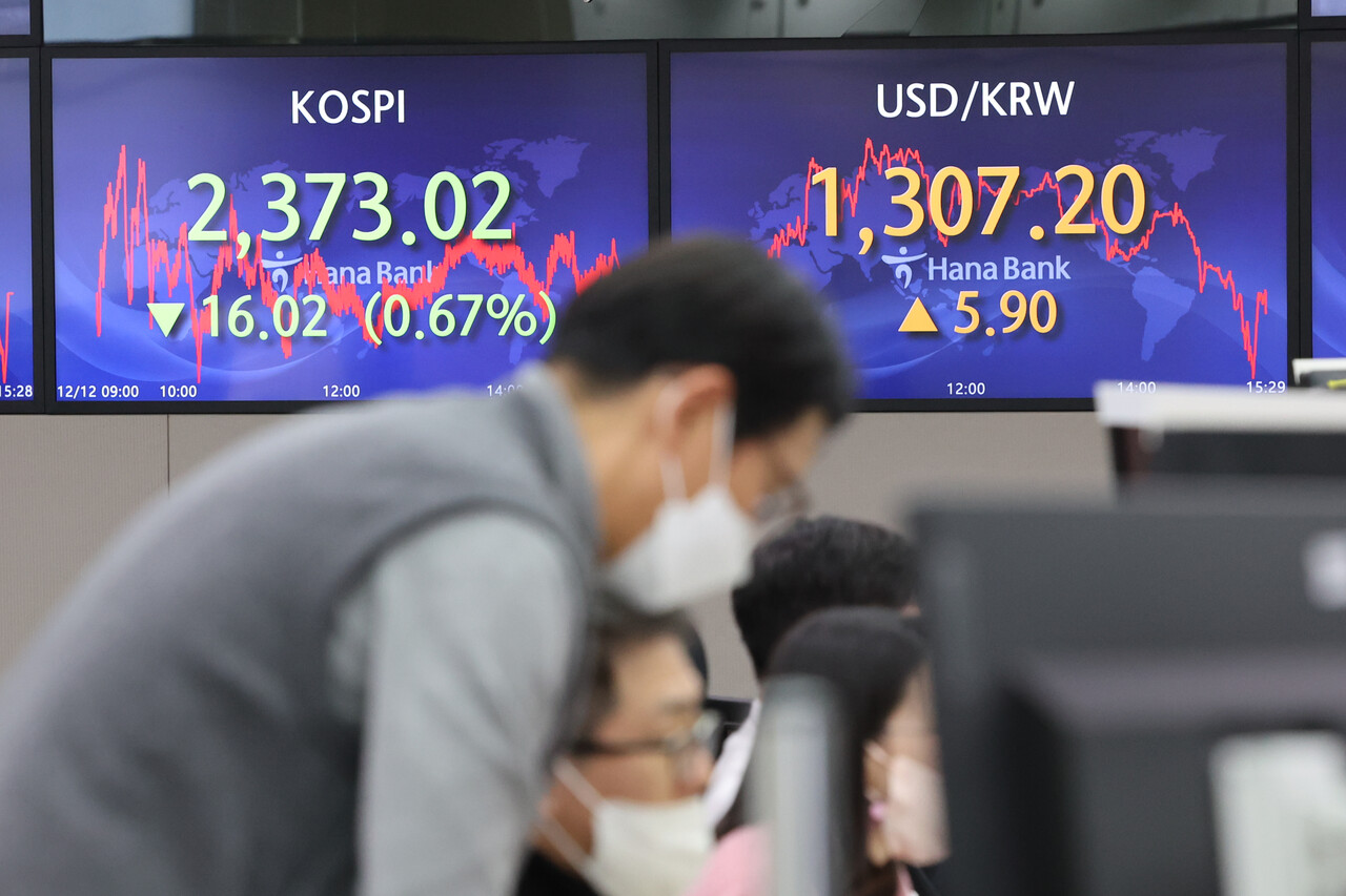 12일 코스피 지수가 전 거래일 대비 16.02포인트(0.67%) 내린 2373.02로 장을 마쳤다. /연합뉴스