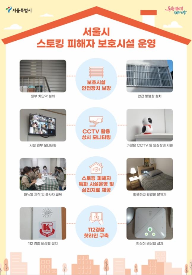 전국 최초의 스토킹 피해자 보호시설이 서울에 문을 연다. /서울시 제공