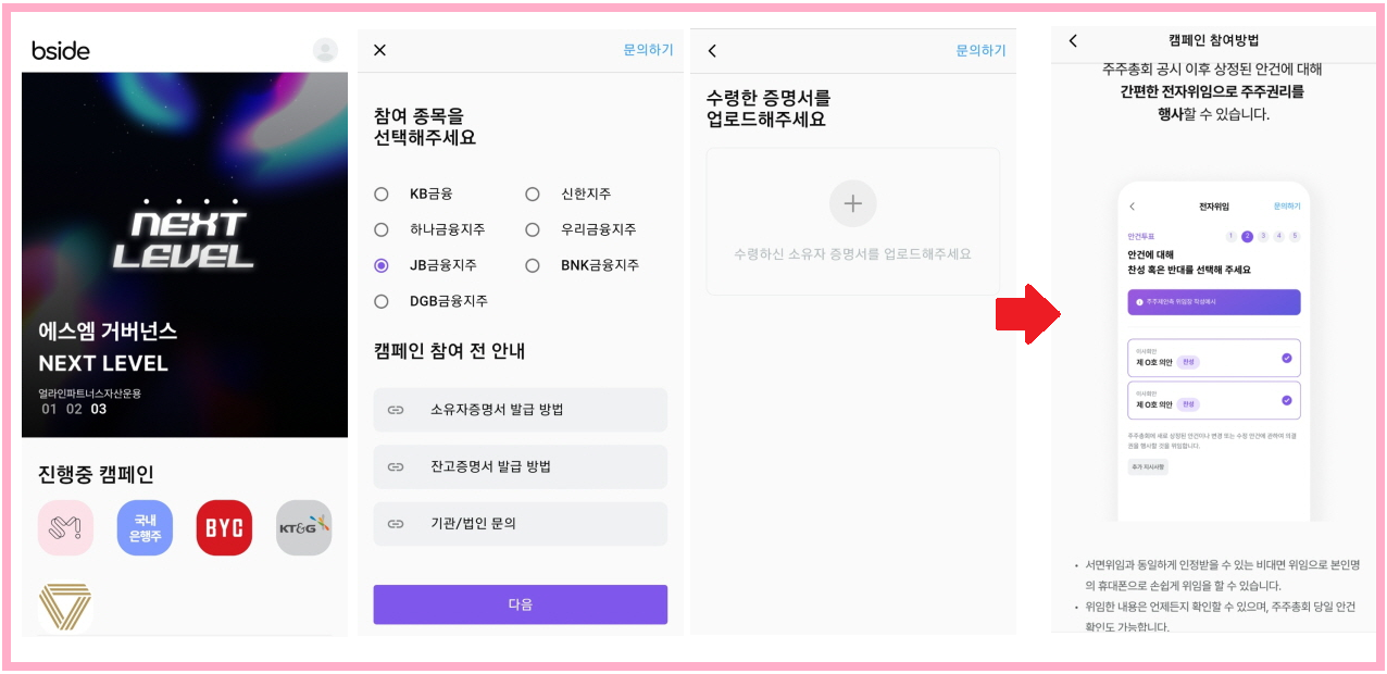 해당 기업의 주주를 증명하기 위한 소유자증명서, 잔고증명서 등 증명서를 첨부하면 주주총회 공시 이후 상정된 안건에 대한 주주 권리를 행사할 수 있다. /비사이드, 여성경제신문 재구성