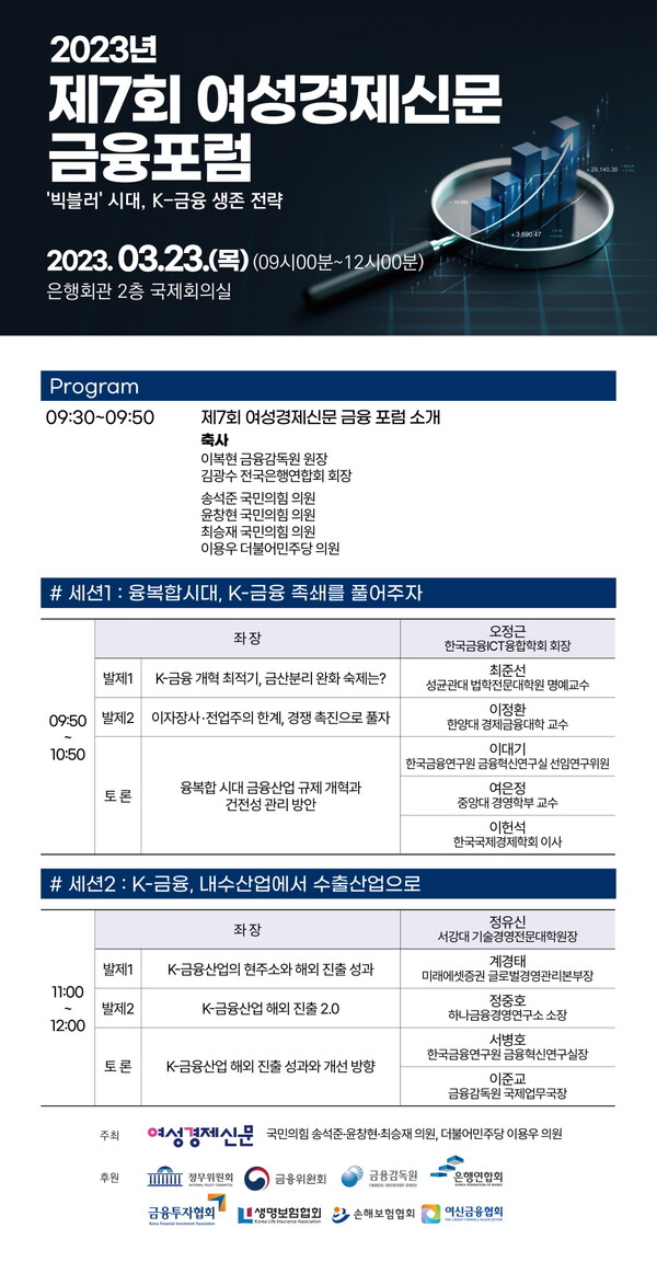 여성경제신문은 이에 발맞춰 오는 23일 학계, 업계 등 각 분야 전문가들을 초청해 K-금융의 생존 전략에 대해 모색하는 자리를 마련했다. /여성경제신문