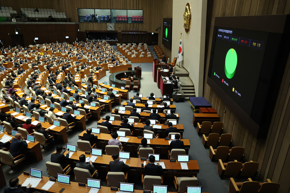 지난달 27일 오후 국회 본회의장 /연합뉴스