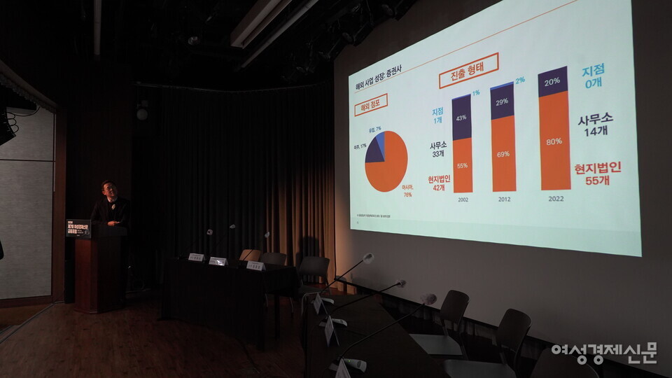 계경태 미래에셋증권 글로벌경영관리본부장은 이날 금융포럼에서 미래에셋의 해외진출 성공 전략을 공개했다. /장세곤 기자