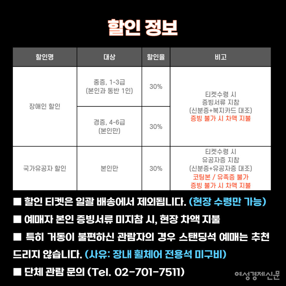 '10-FEET "COLLINS" TOUR 2023 in Korea' 공연 티켓팅은 8일 인터파크티켓·티켓링크·YES24에서 진행된다. /여성경제신문, 샹그릴라엔터테인먼트