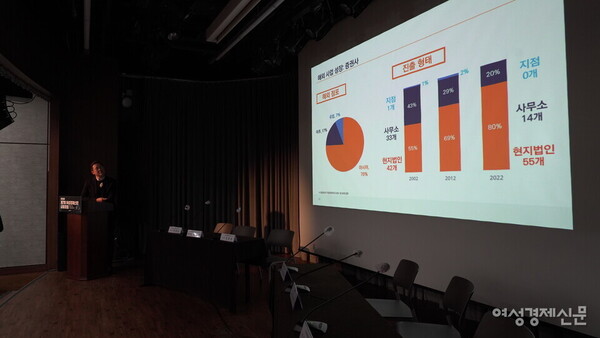 계경태 미래에셋증권 글로벌경영관리본부장이 지난 3월 23일 여성경제신문이 주최한 금융포럼에서 미래에셋의 해외 진출 성공 전략을 소개하고 있다. /장세곤 기자