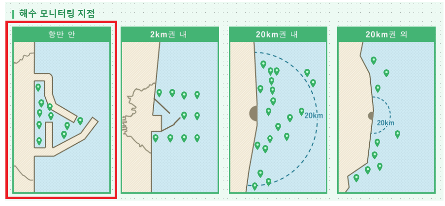 '세슘 우럭'은 방사성 물질 농도를 측정하는 모니터용이었다. 그러나 일반적인 어로 활동을 통해 잡힌 물고기가 아니었다는 점이 부각되지 않았다. 빨간 네모 박스한 지점 '항만 안'이 해당 물고기가 잡힌 지점이다. / 일본 처리수 포털사이트
