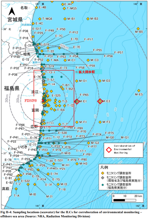 환경 모니터링 확증을 위한 교차분석(ILC)을 위한 샘플링 위치 /IAEA