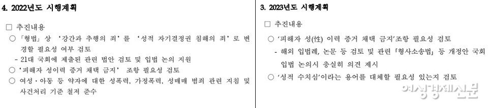 여성가족부의 양성평등 정책 시행 계획이 2022년(왼쪽)에서 2023년(오른쪽)으로 바뀌었다. /여성경제신문 DB