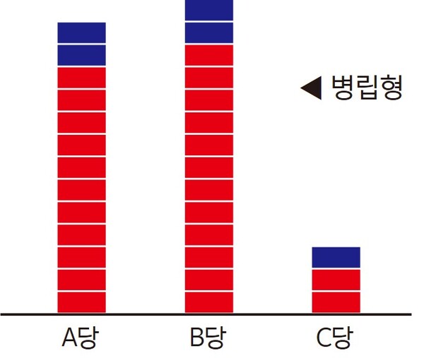 그래픽=우동현