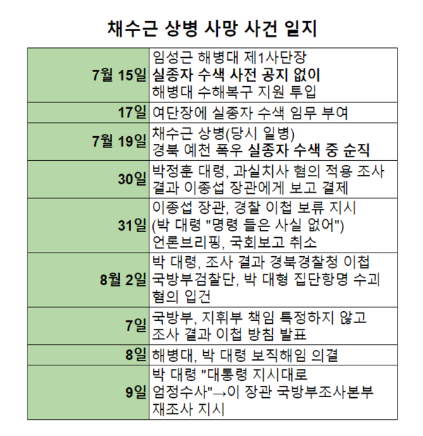 정리=여성경제신문