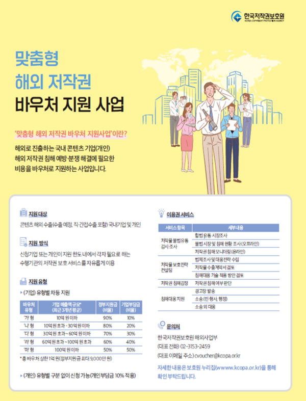 맞춤형 해외 저작권 바우처 지원 사업 안내 포스터 /한국저작권보호원