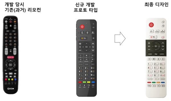 통합 전원 제어 리모컨과 과거 리모컨의 비교 /제보자 제공