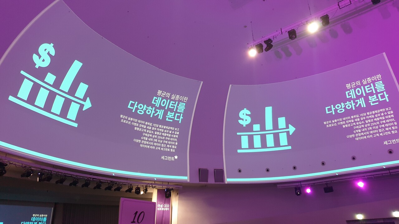 이날 행사에서는 이은영 야사그룹 대표의 ‘초개인화 시대에 최적화한 마케팅 방안’을 주제로 특별 강연이 진행됐다. /최주연 기자