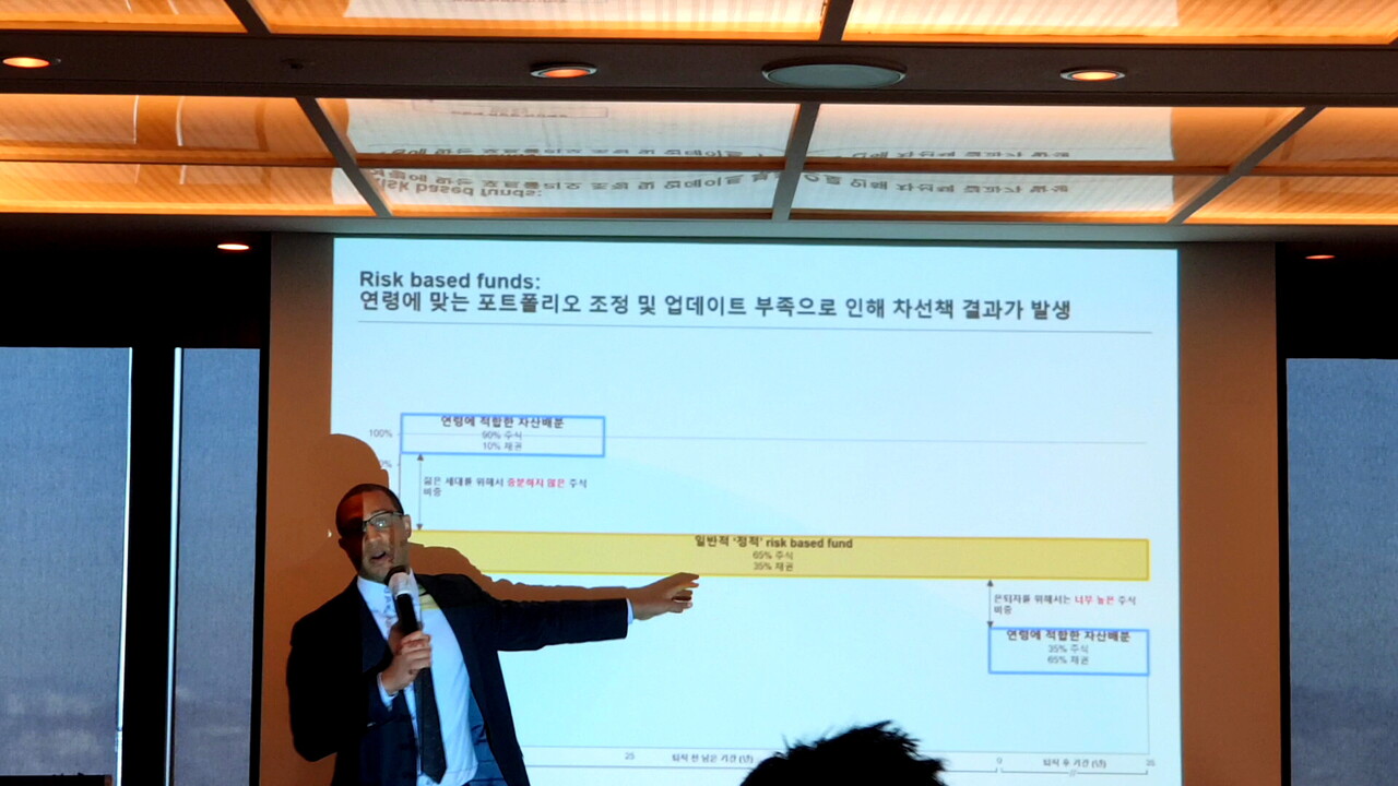 현장] JP모건 “향후 15년 인플레이션 지속, 채권 투자 유효” < 정부 < 국회정부 < 기사본문 - 여성경제신문