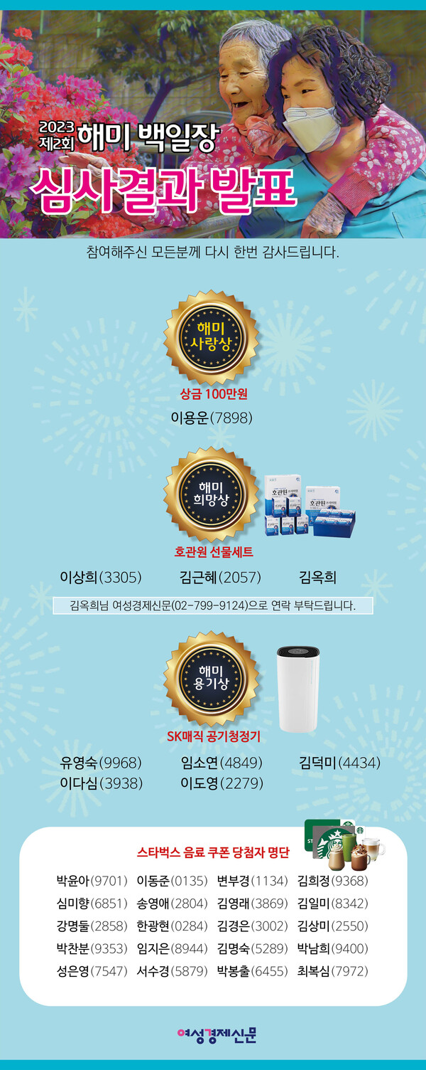 제2회 해미 백일장 수상자 명단 /여성경제신문