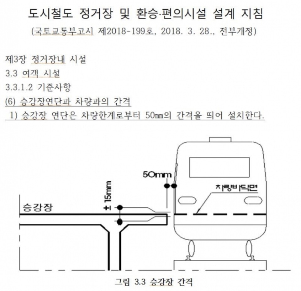 도시철도 정거장 및 환승 편의시설 설계지침 /국토교통부