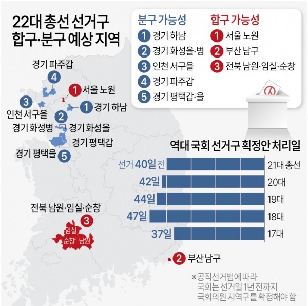 22대 총선 선거구 합구·분구 예상 지역. 출처 중앙선거관리위원회 산하 국회의원 선거구획정위원회 /연합뉴스