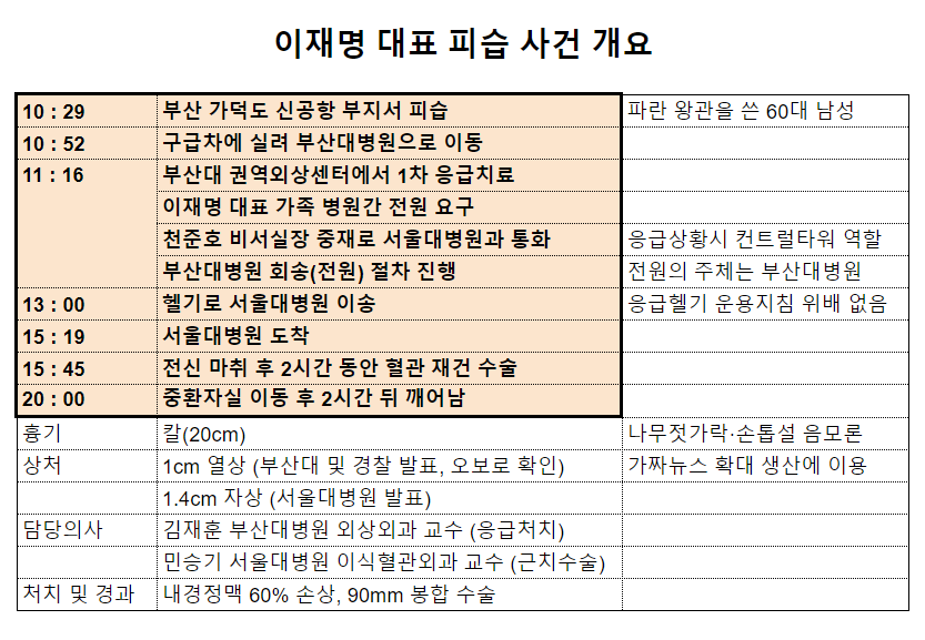 정리=여성경제신문